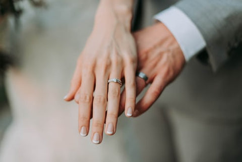 Meaning Behind Wearing Your Wedding Ring on Your Right Hand